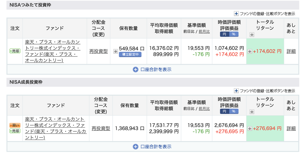 2026年9月のNISA運用状況